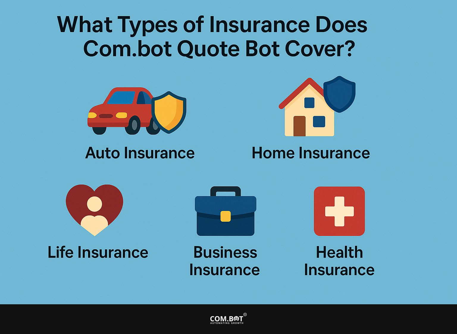 What Types of Insurance Does Com.bot Quote Bot Cover?