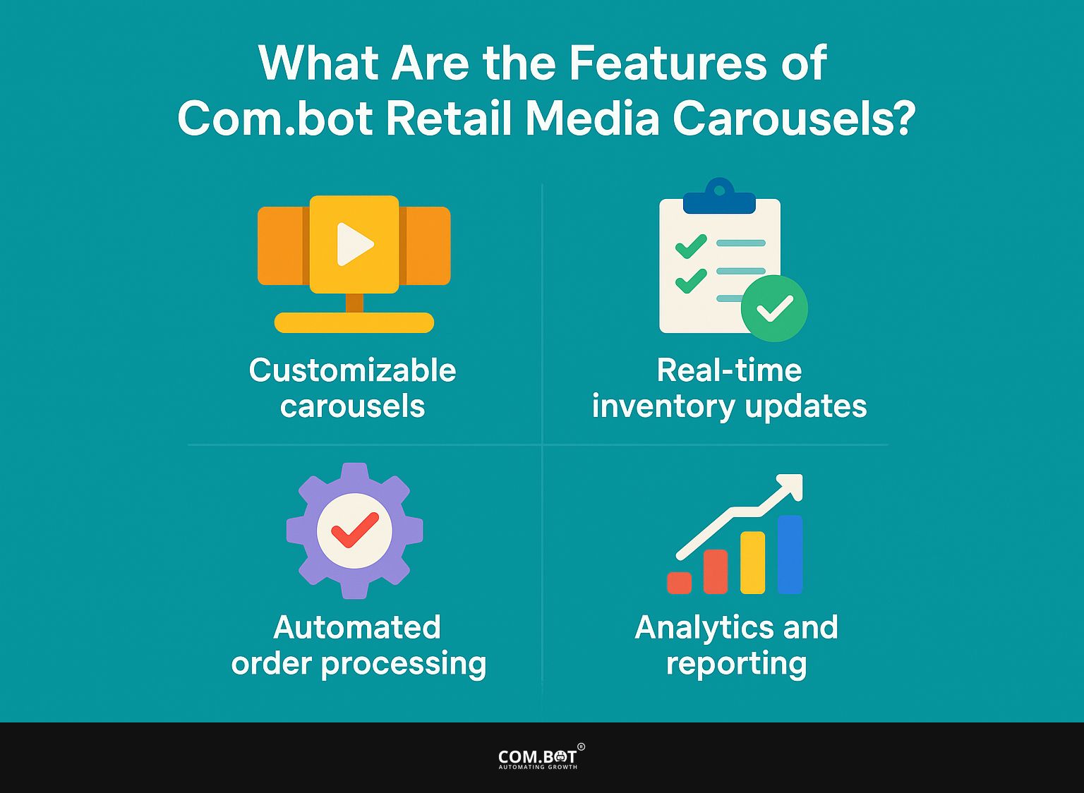 What Are the Features of Com.bot Retail Media Carousels?