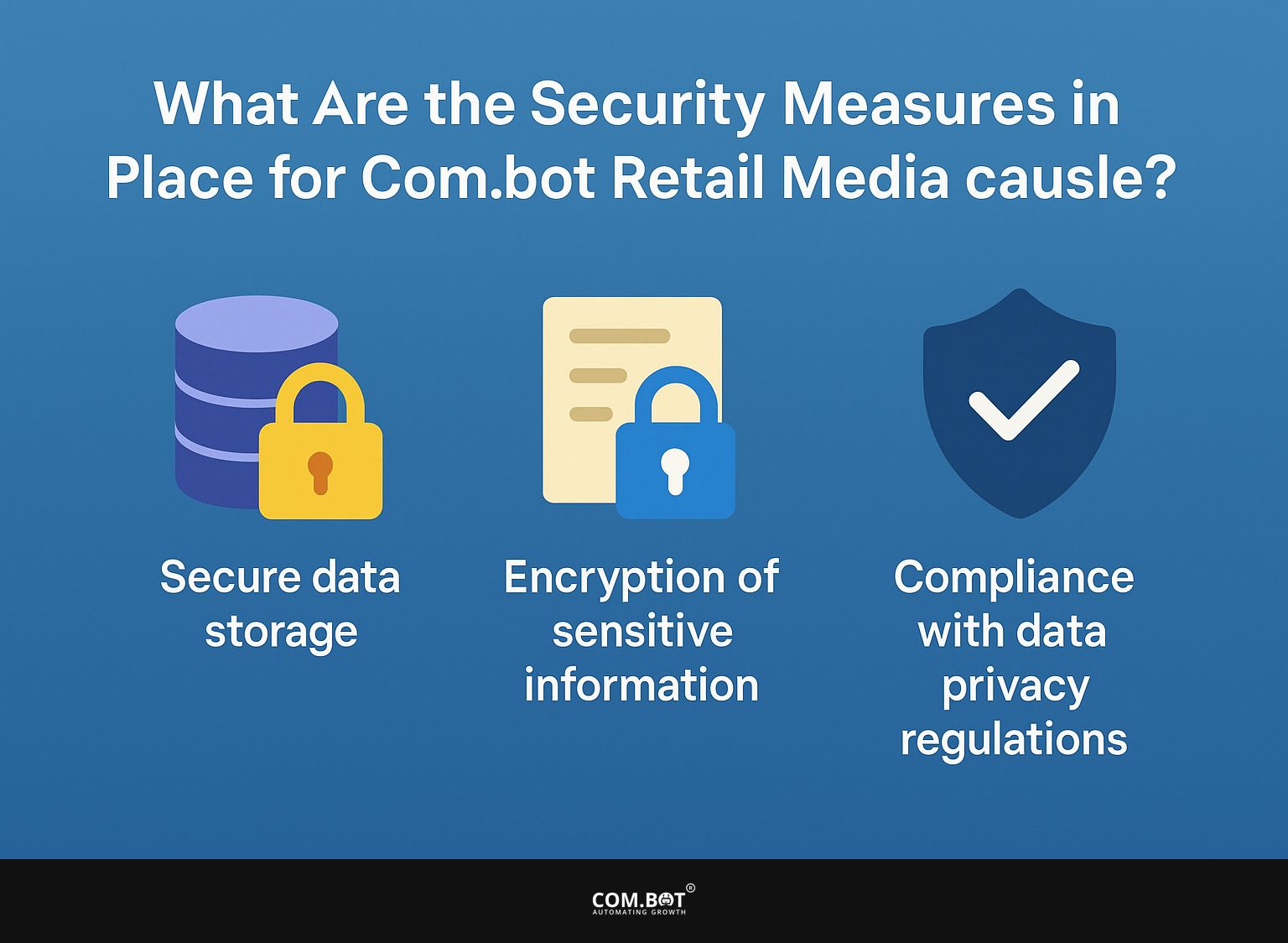 What Are the Security Measures in Place for Com.bot Retail Media Carousels?