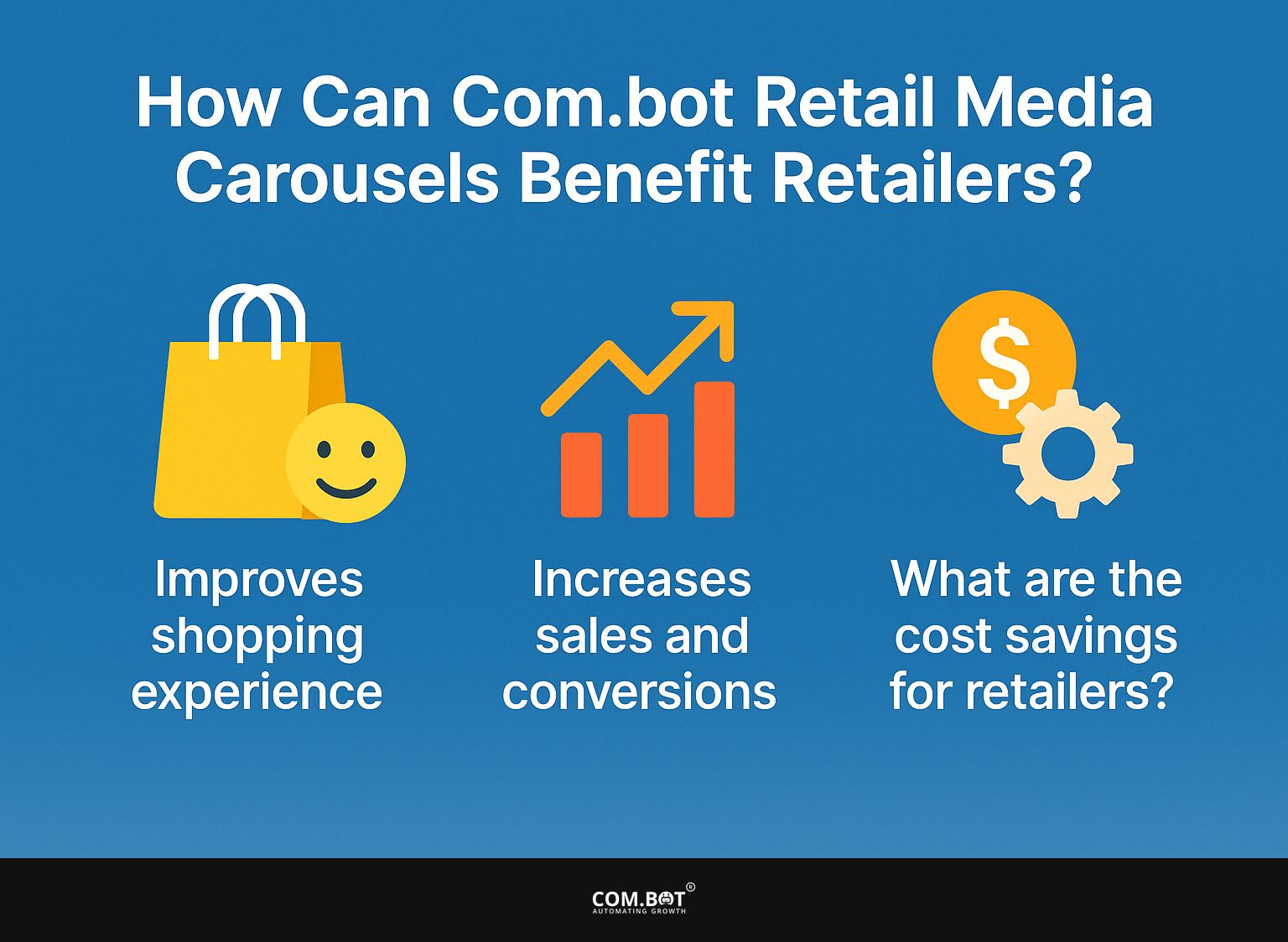 How Can Com.bot Retail Media Carousels Benefit Retailers?