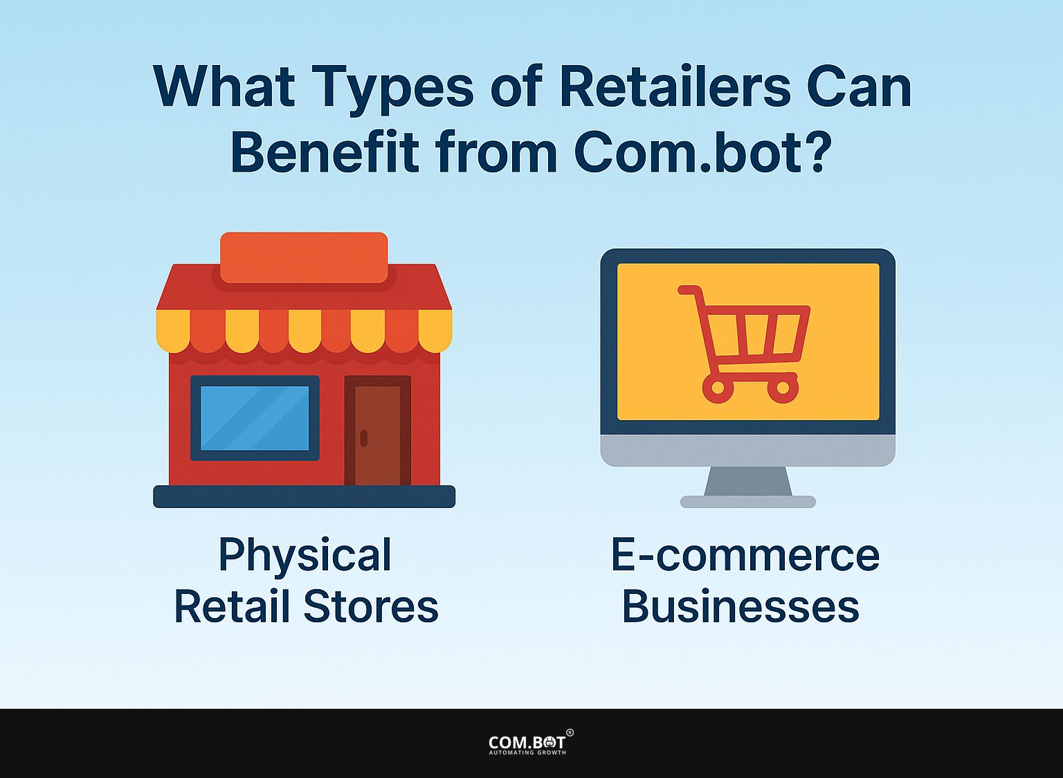 What Types of Retailers Can Benefit from Com.bot?