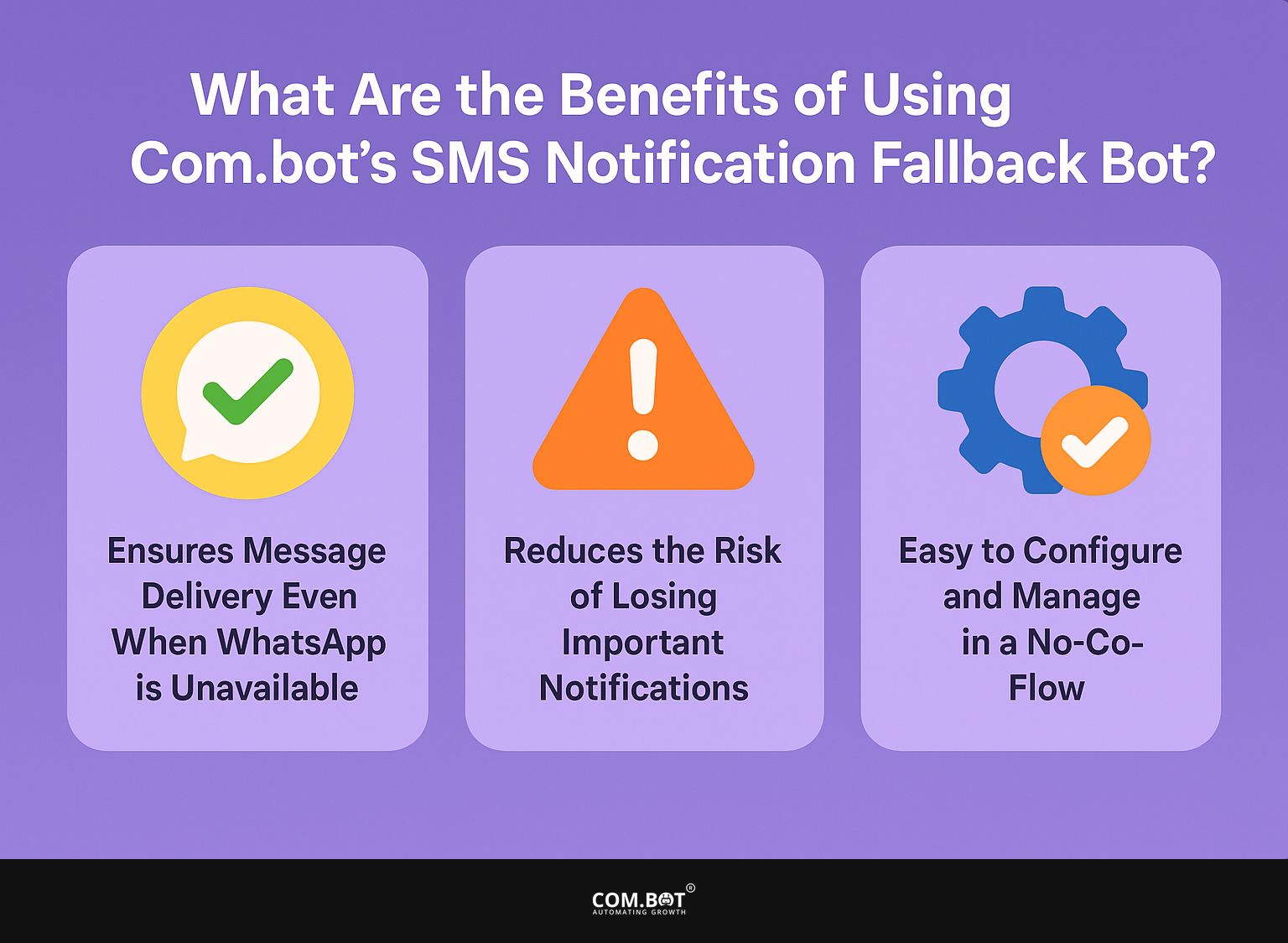 What Are the Benefits of Using Com.bot's SMS Notification Fallback Bot?