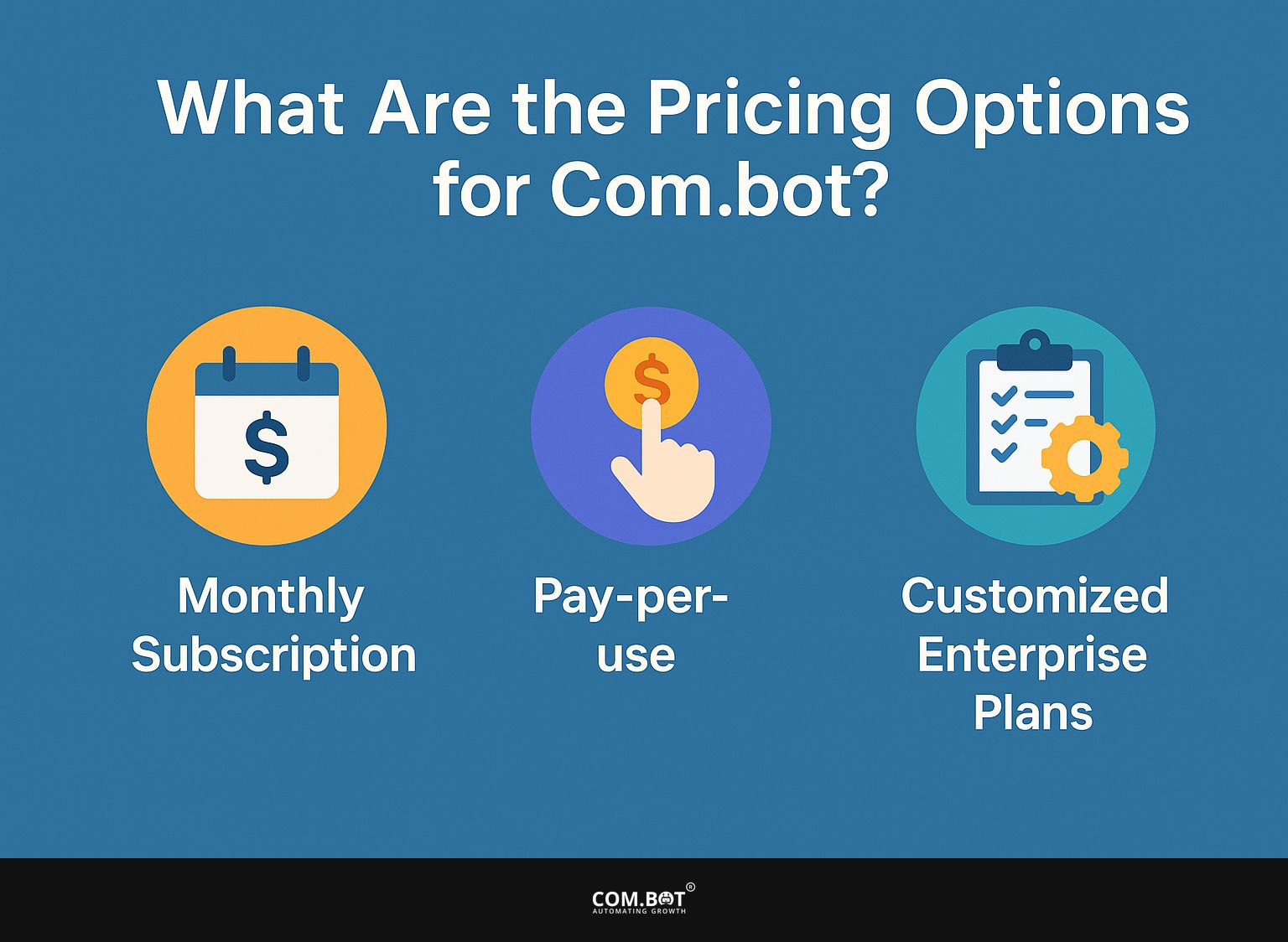 What Are the Pricing Options for Com.bot?