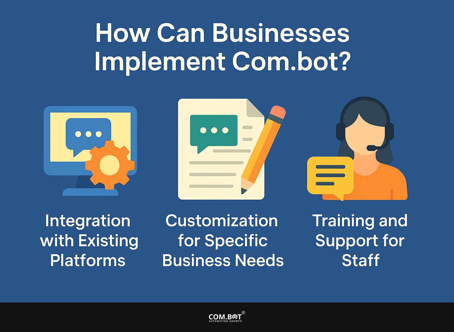 How Can Businesses Implement Com.bot?