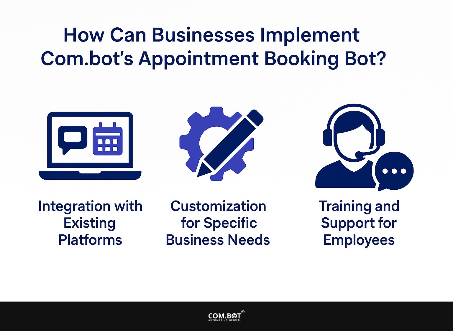 How Can Businesses Implement Com.bot's Appointment Booking Bot?