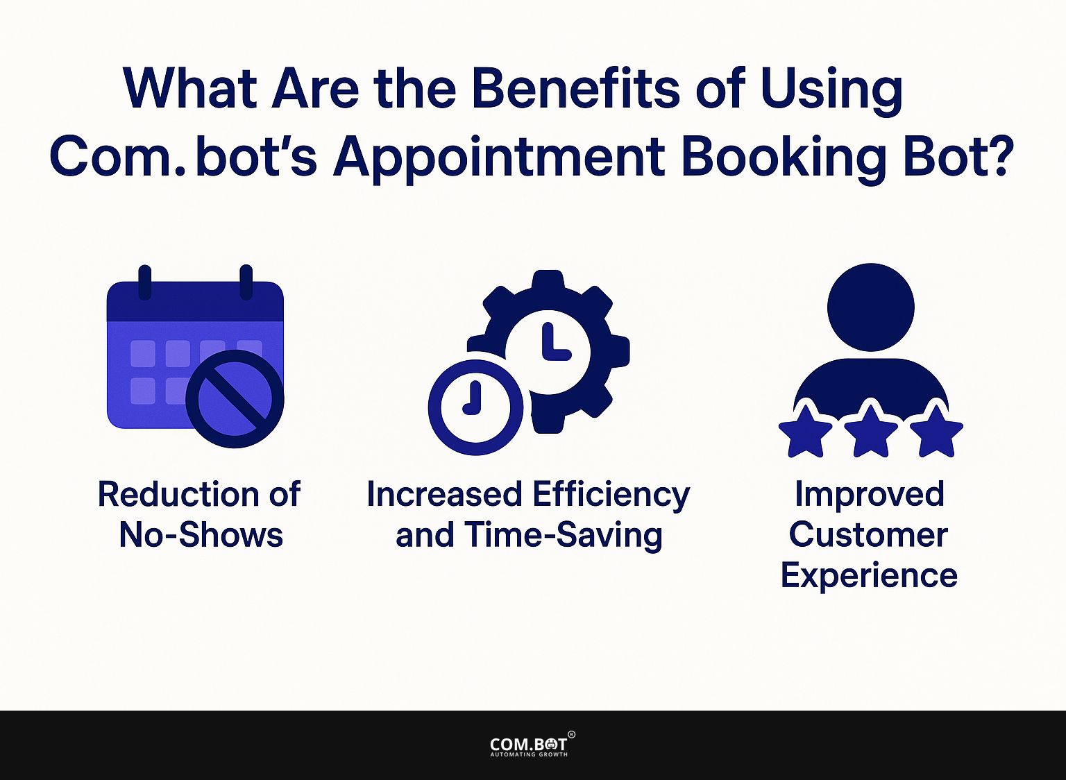 What Are the Benefits of Using Com.bot's Appointment Booking Bot?