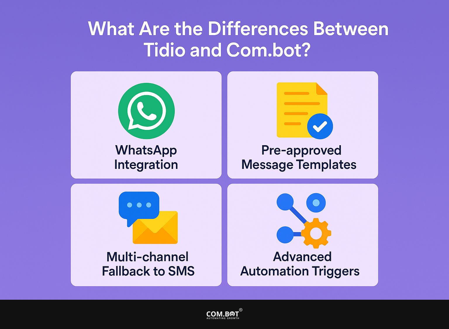 What Are the Differences Between Tidio and Com.bot?