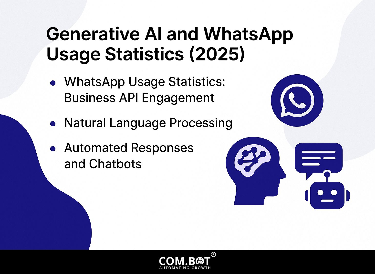 Generative AI and WhatsApp Usage Statistics (2025)