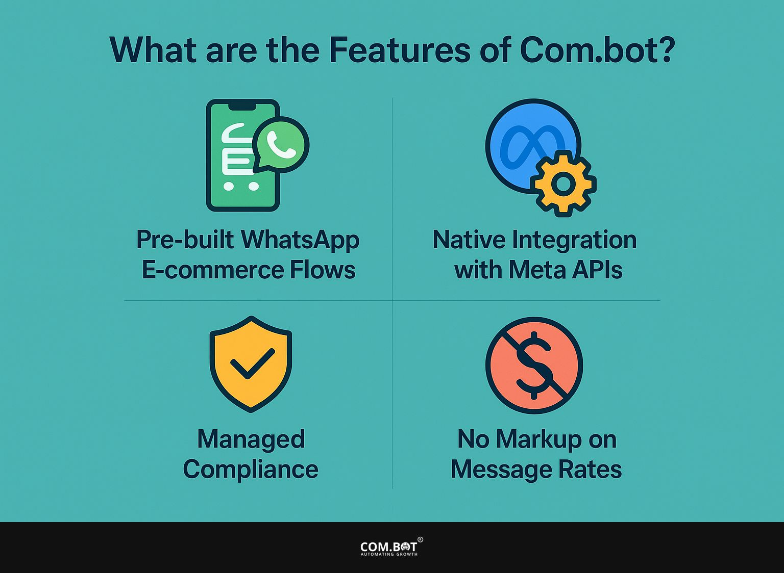 What are the Features of Com.bot?