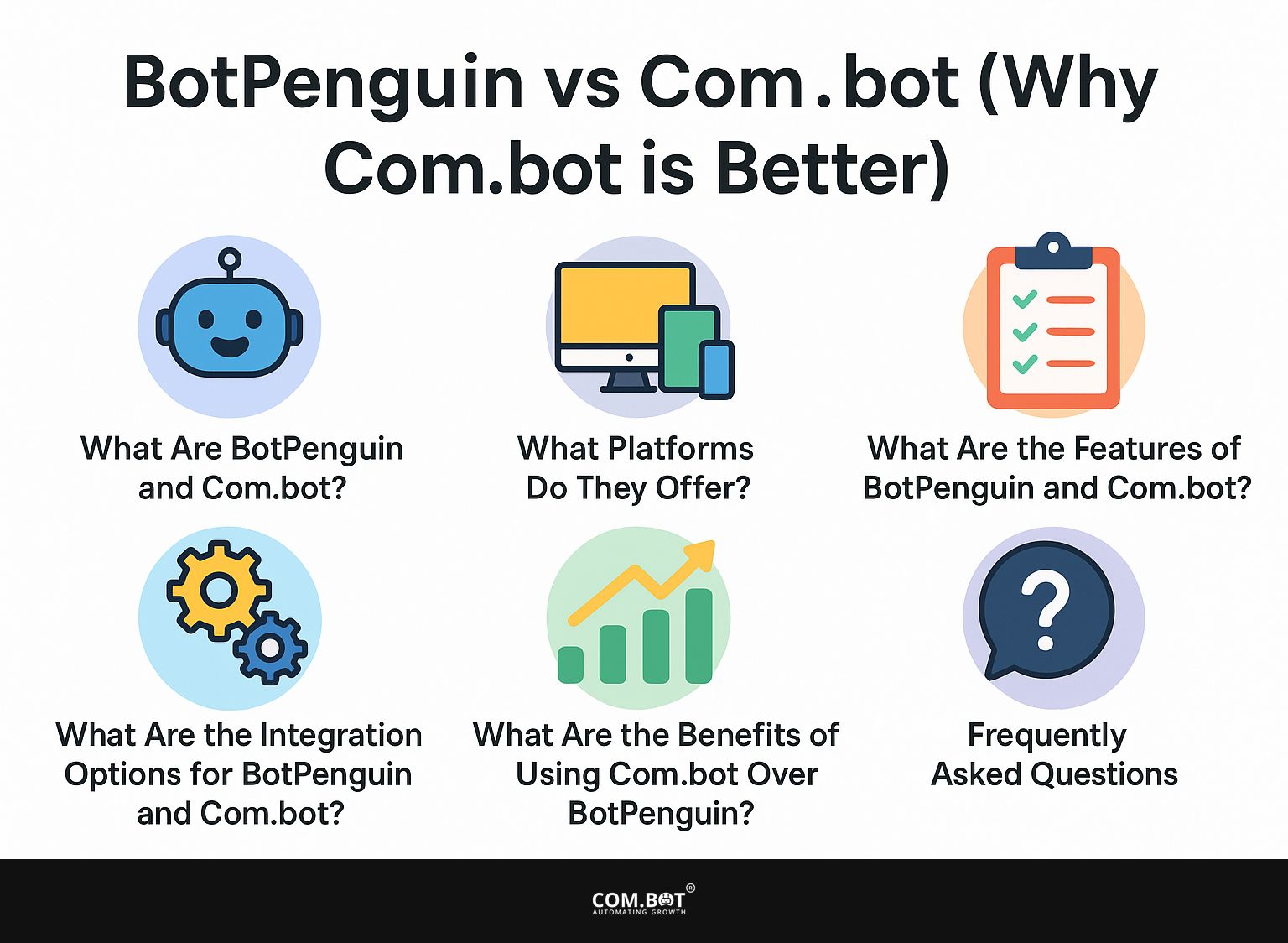 BotPenguin vs Com.bot (Why Com.bot is better)