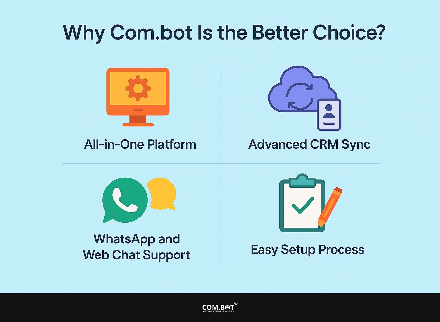 Why Com.bot Is the Better Choice?