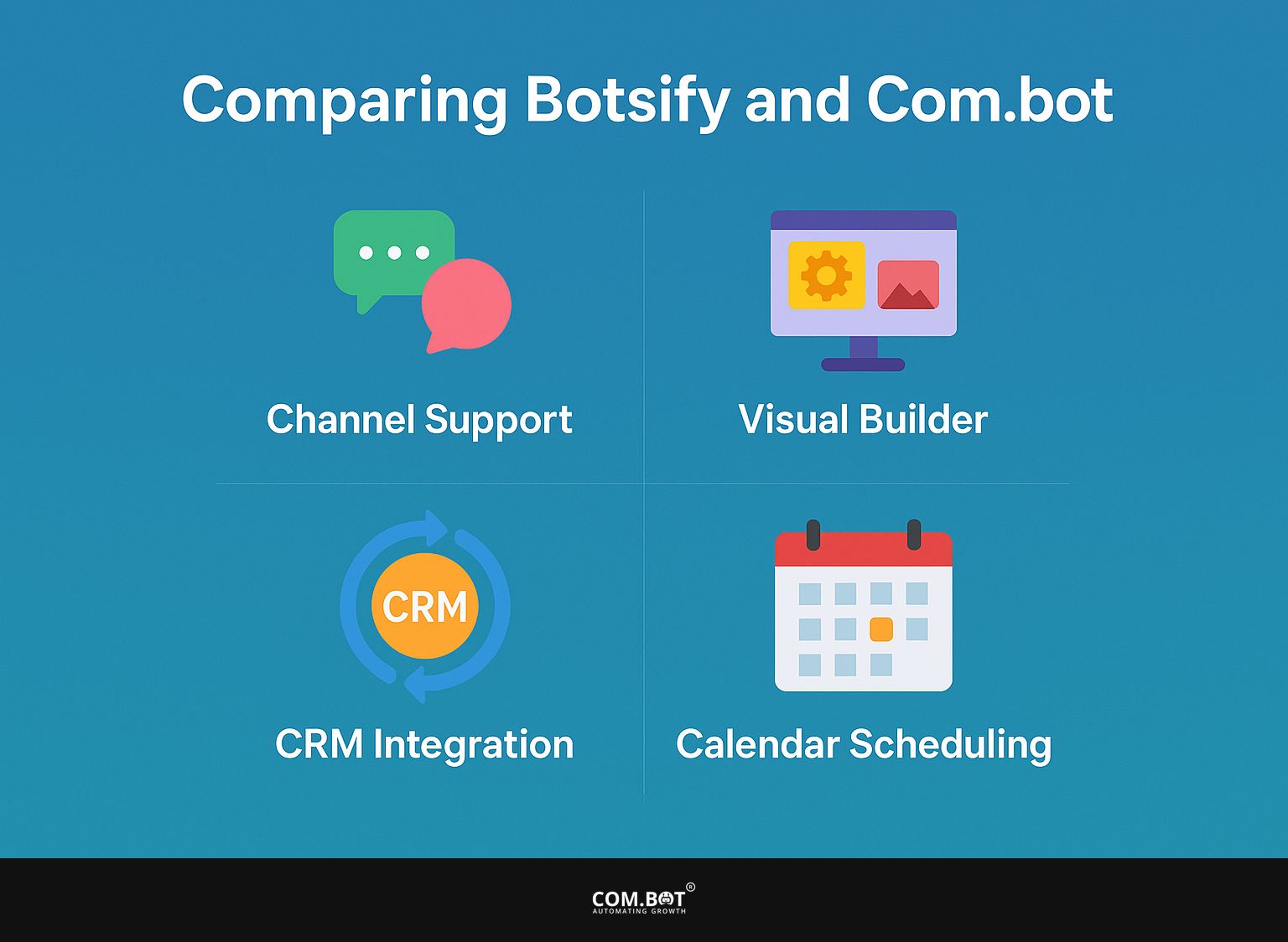 Comparing Botsify and Com.bot