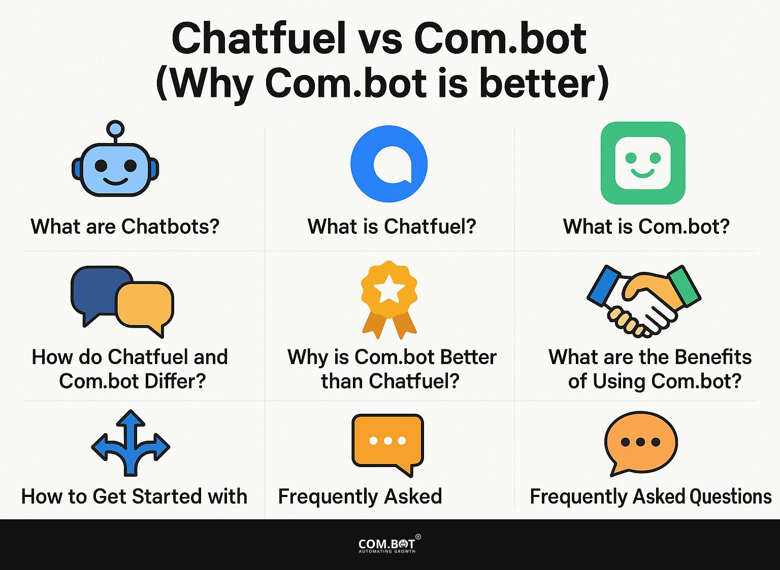 Chatfuel vs Com.bot (Why Com.bot is better)
