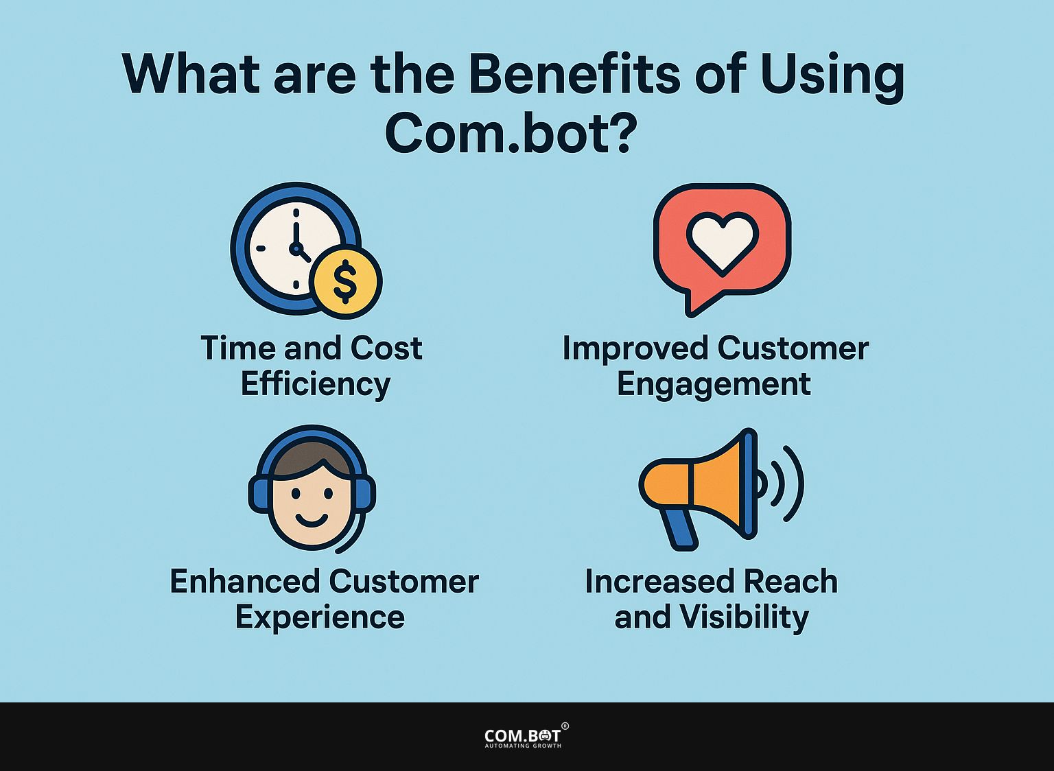 What are the Benefits of Using Com.bot?