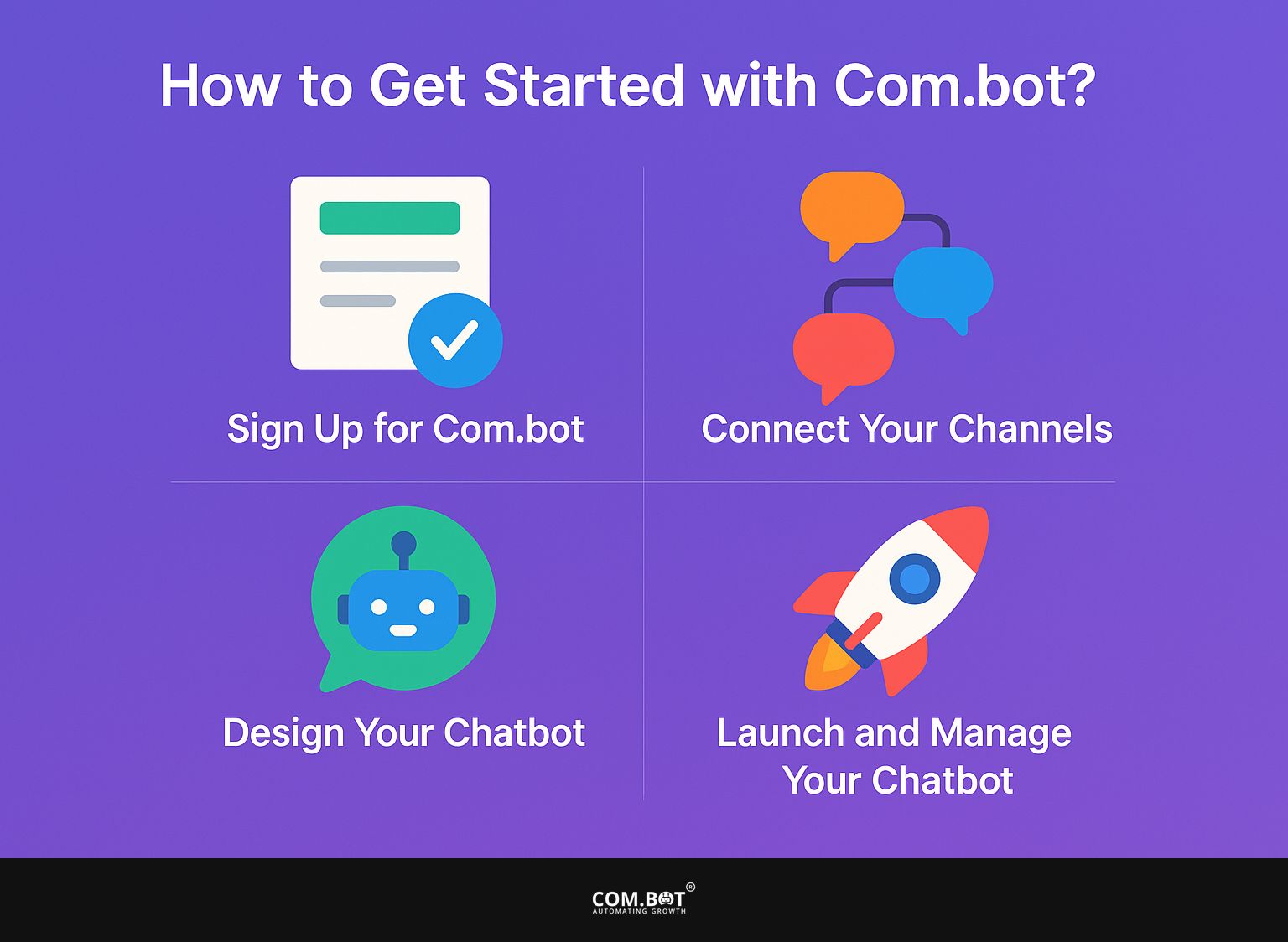 How to Get Started with Com.bot?