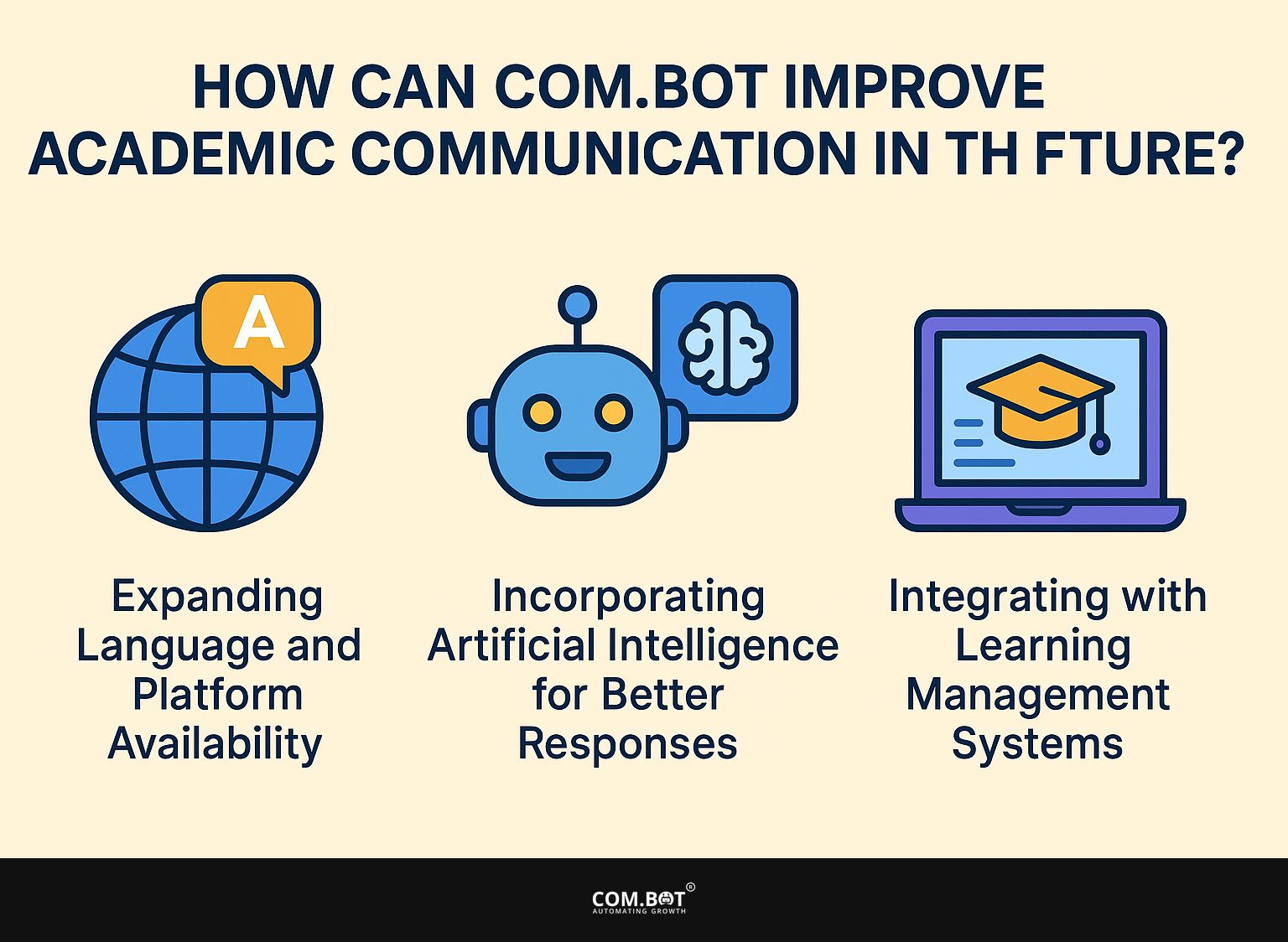 How Can Com.bot Improve Academic Communication in the Future?