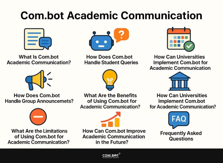 Com.bot Academic Communication