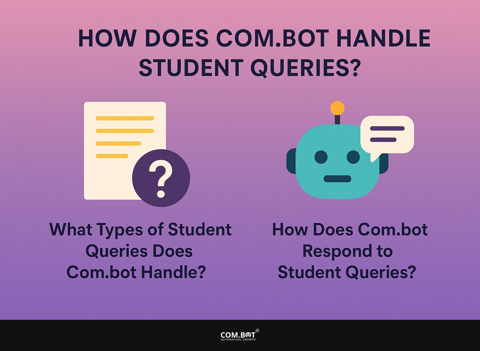 How Does Com.bot Handle Student Queries?