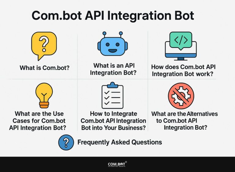 Com.bot API Integration Bot