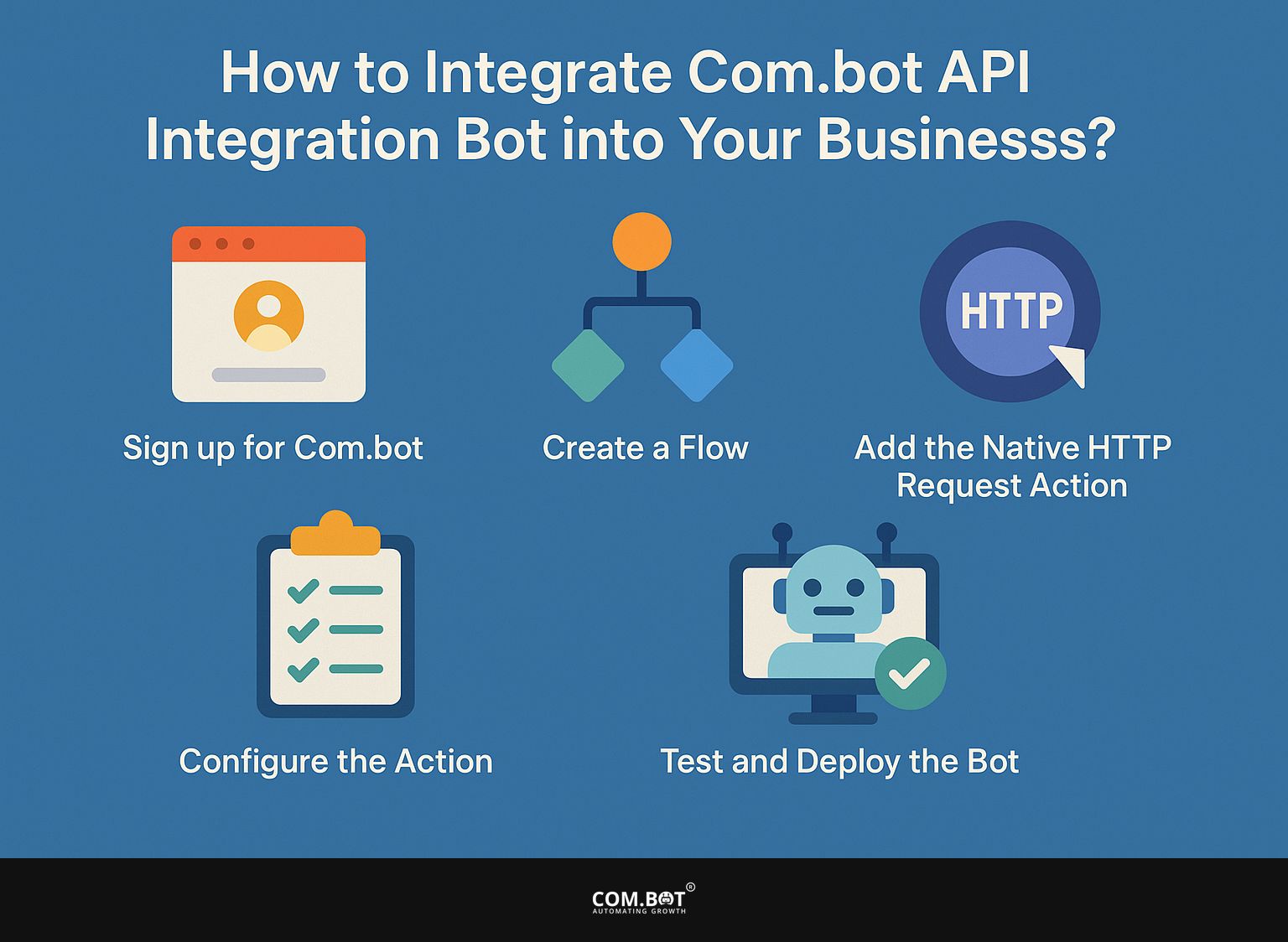 How to Integrate Com.bot API Integration Bot into Your Business?