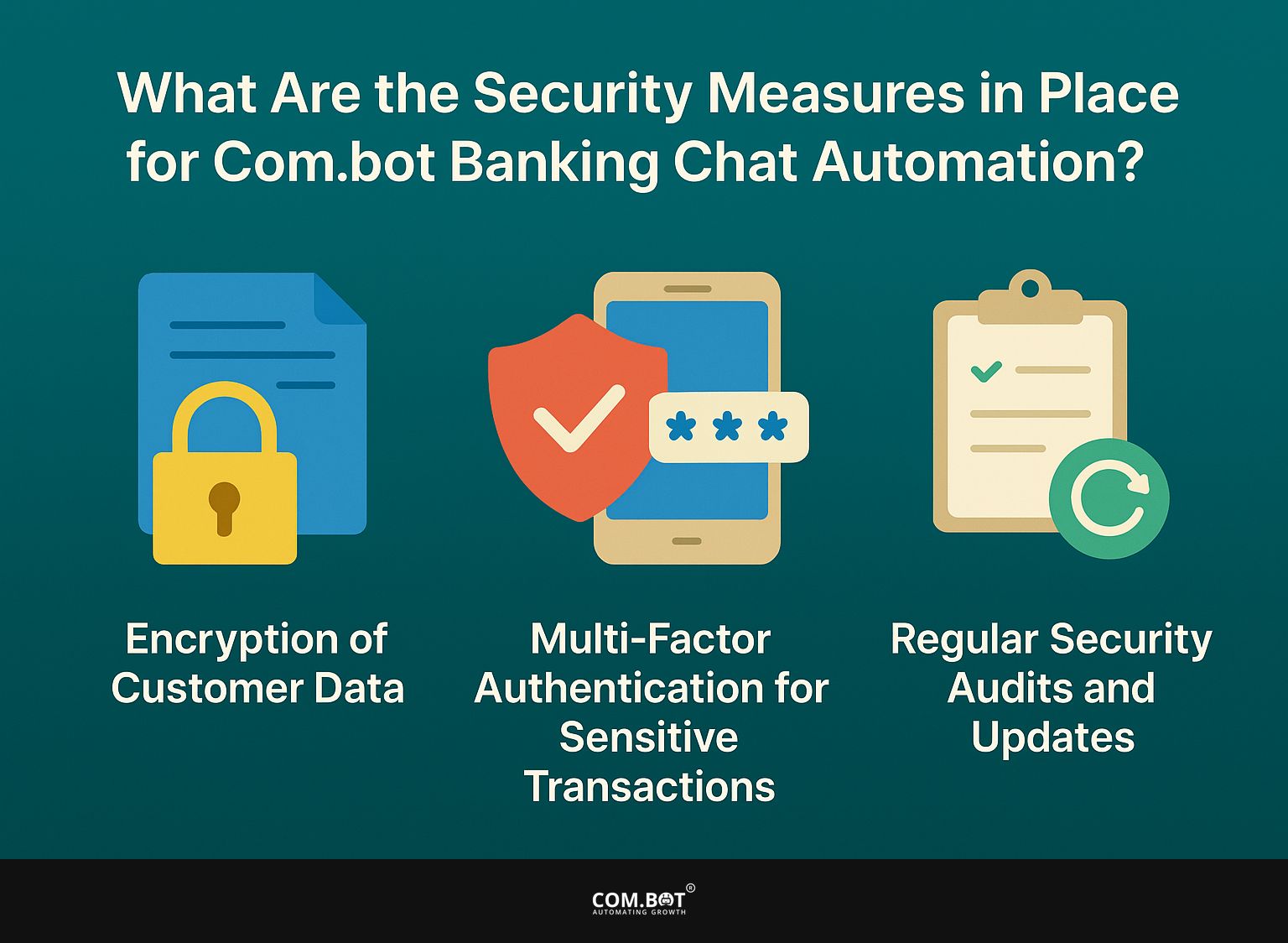 What Are the Security Measures in Place for Com.bot Banking Chat Automation?