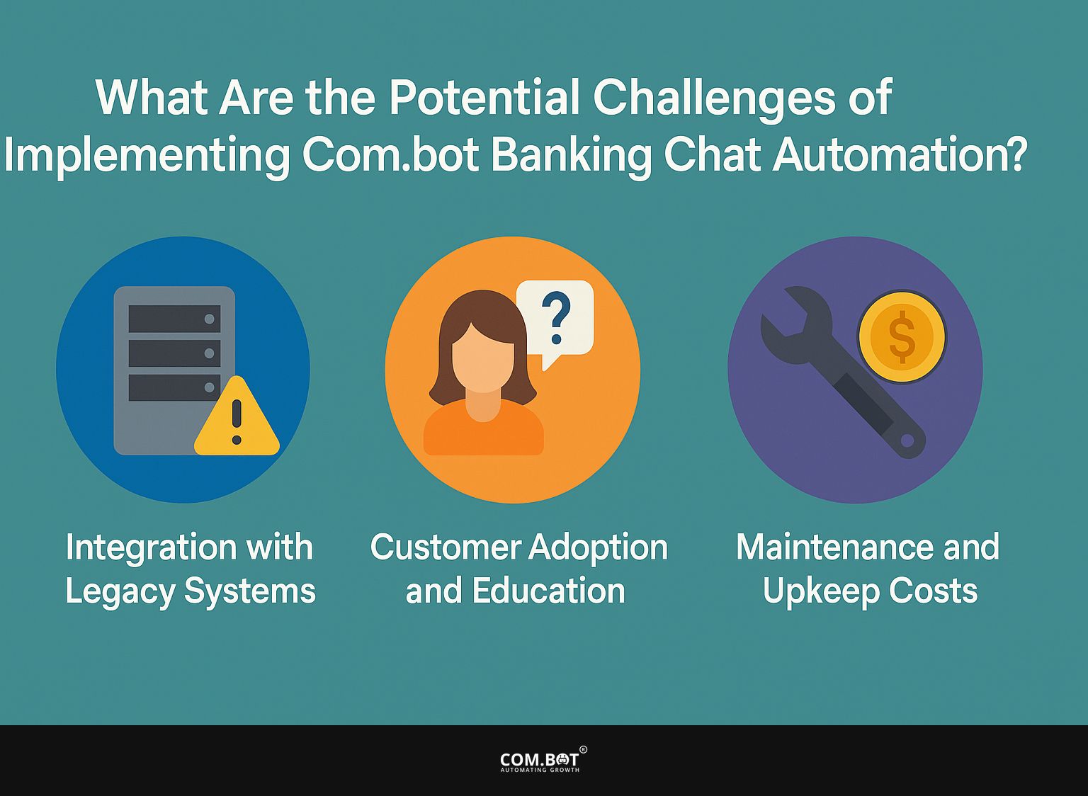 What Are the Potential Challenges of Implementing Com.bot Banking Chat Automation?