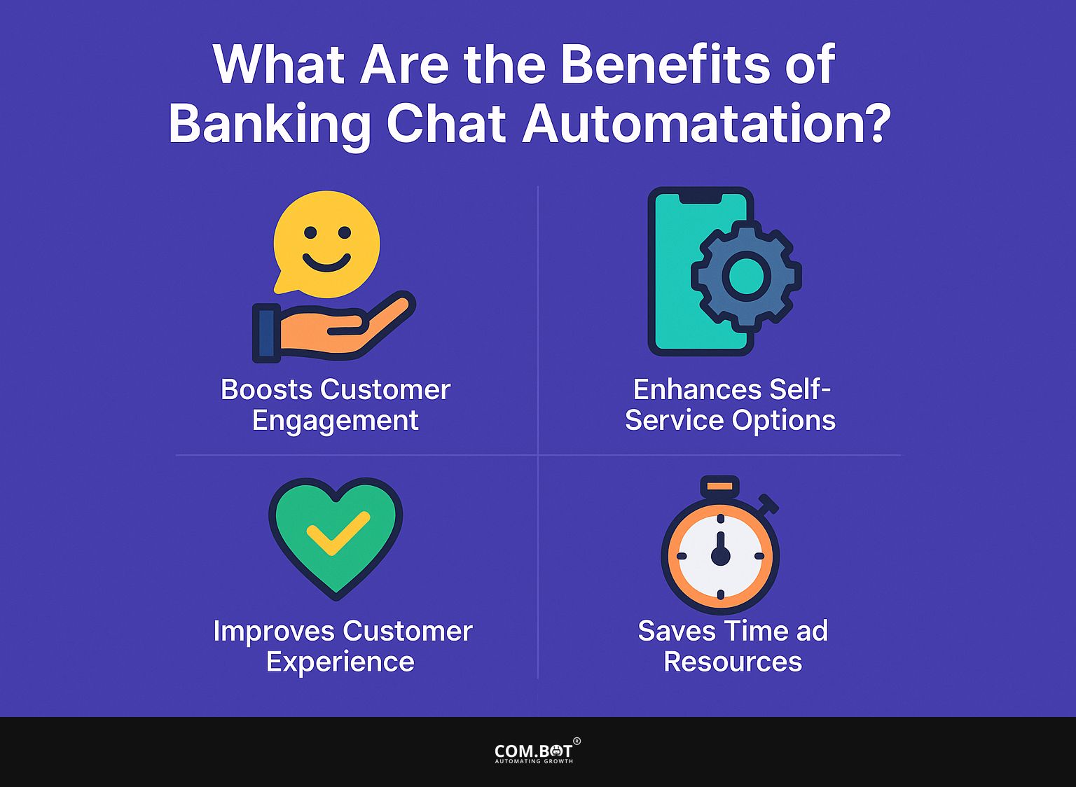 What Are the Benefits of Com.bot Banking Chat Automation?
