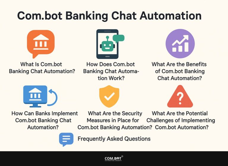 Com.bot Banking Chat Automation