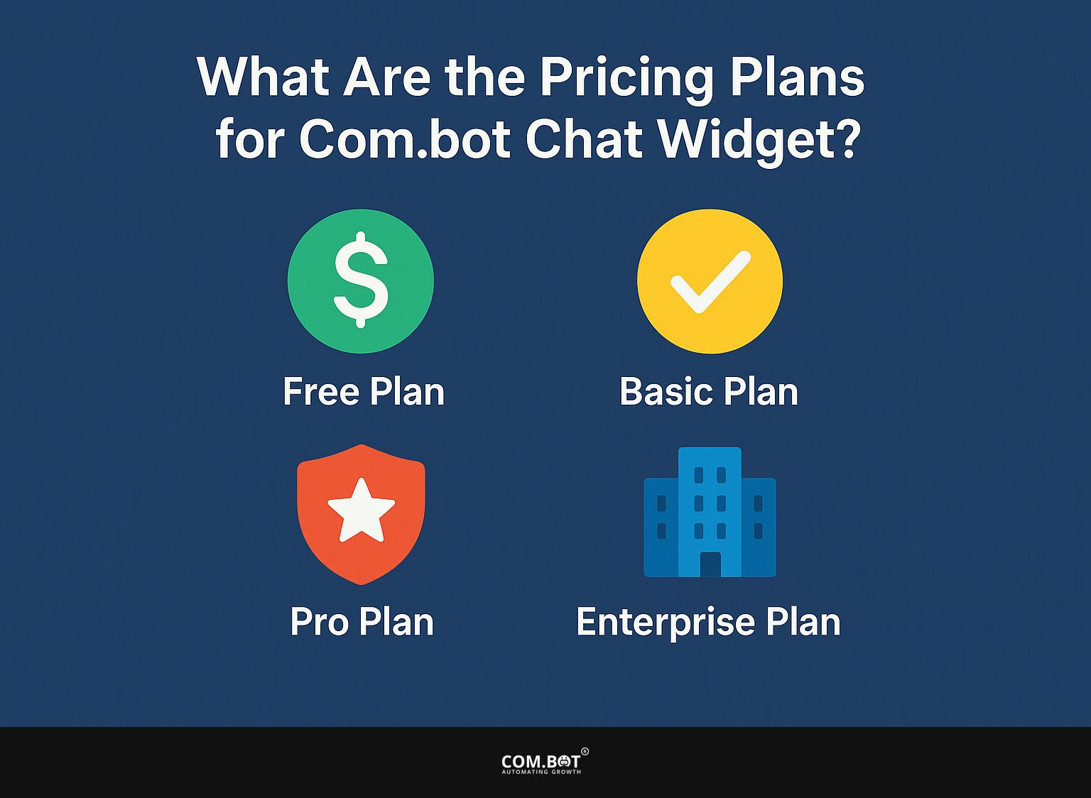 What Are the Pricing Plans for Com.bot Chat Widget?