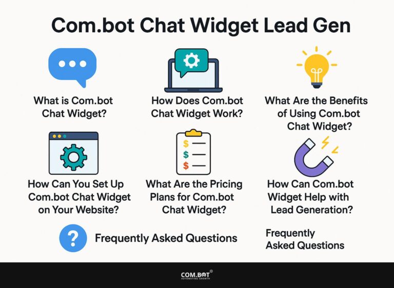 Com.bot Chat Widget Lead Gen