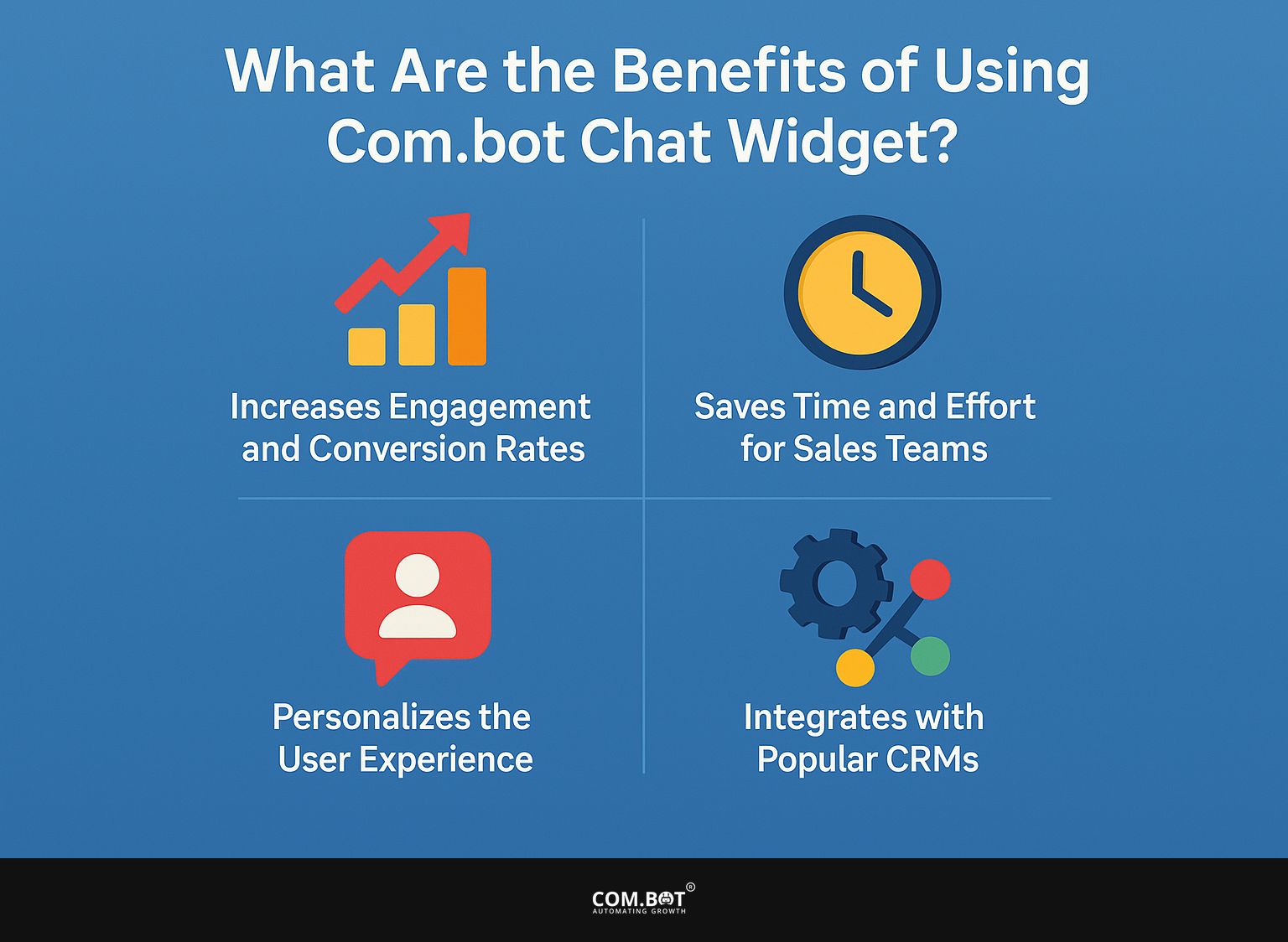 What Are the Benefits of Using Com.bot Chat Widget?
