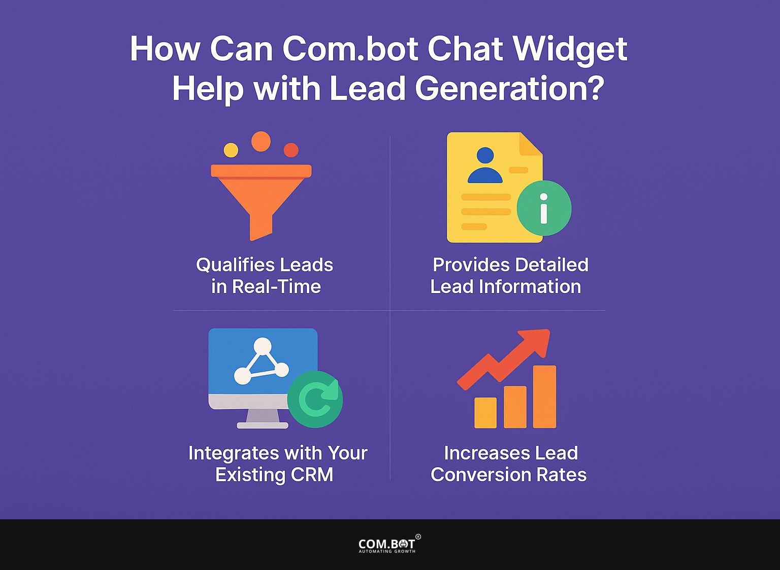 How Can Com.bot Chat Widget Help with Lead Generation?