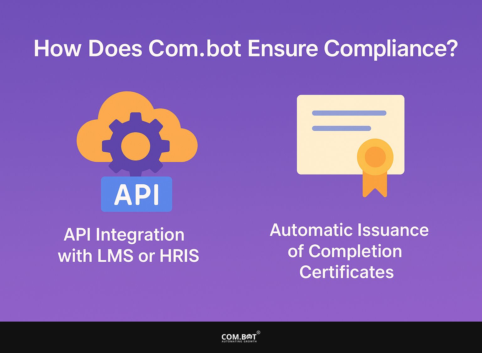 How Does Com.bot Ensure Compliance?