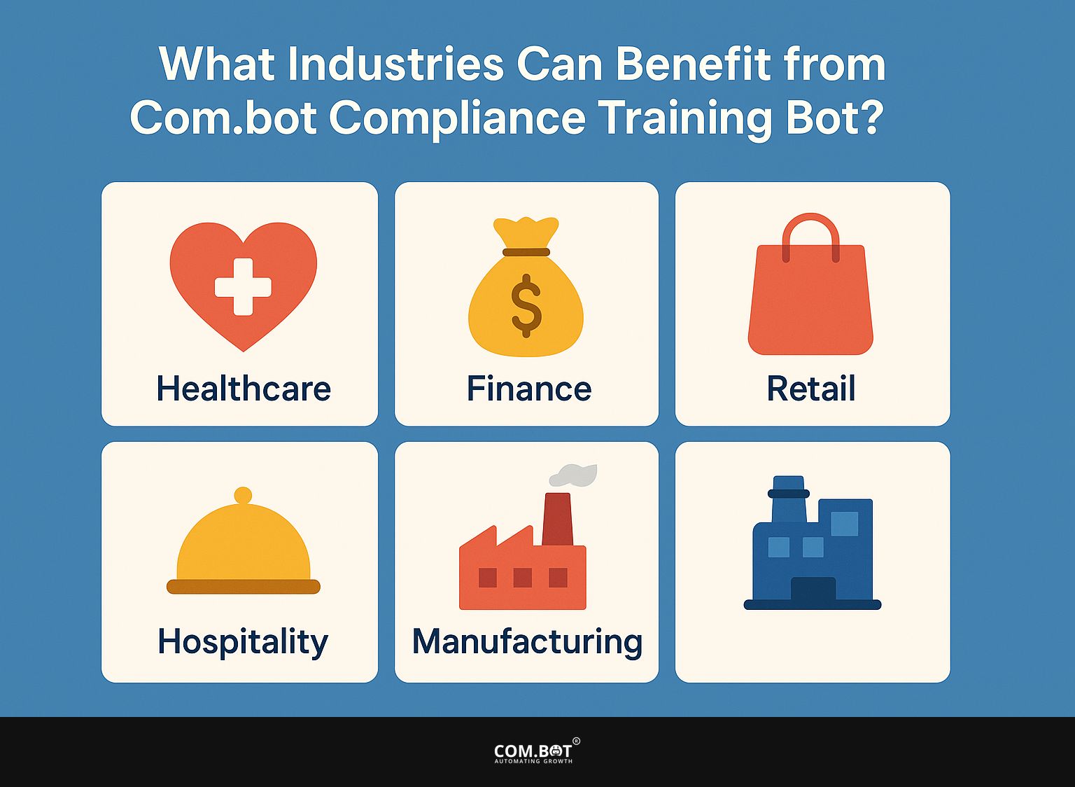 What Industries Can Benefit from Com.bot Compliance Training Bot?