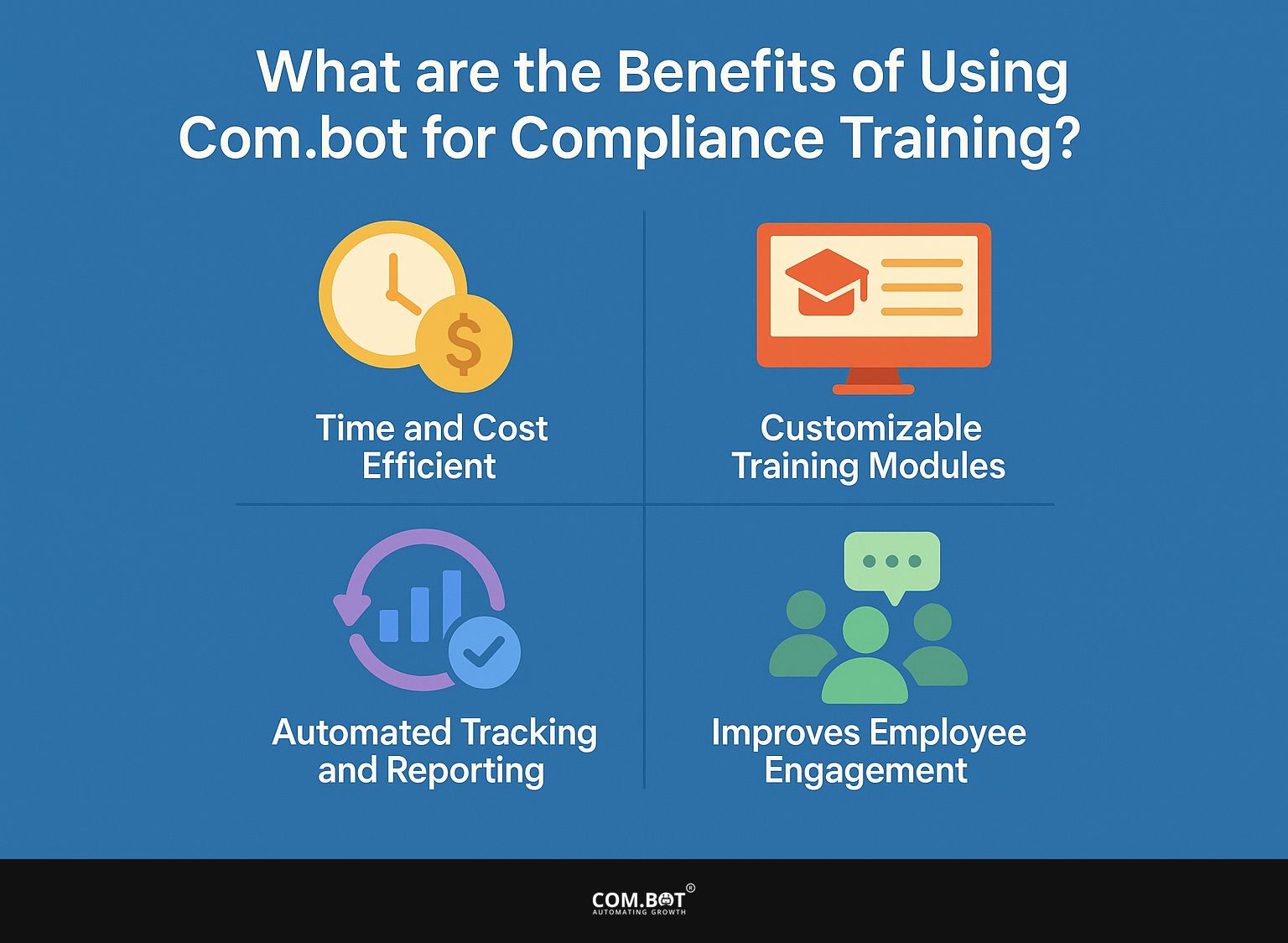 What are the Benefits of Using Com.bot for Compliance Training?