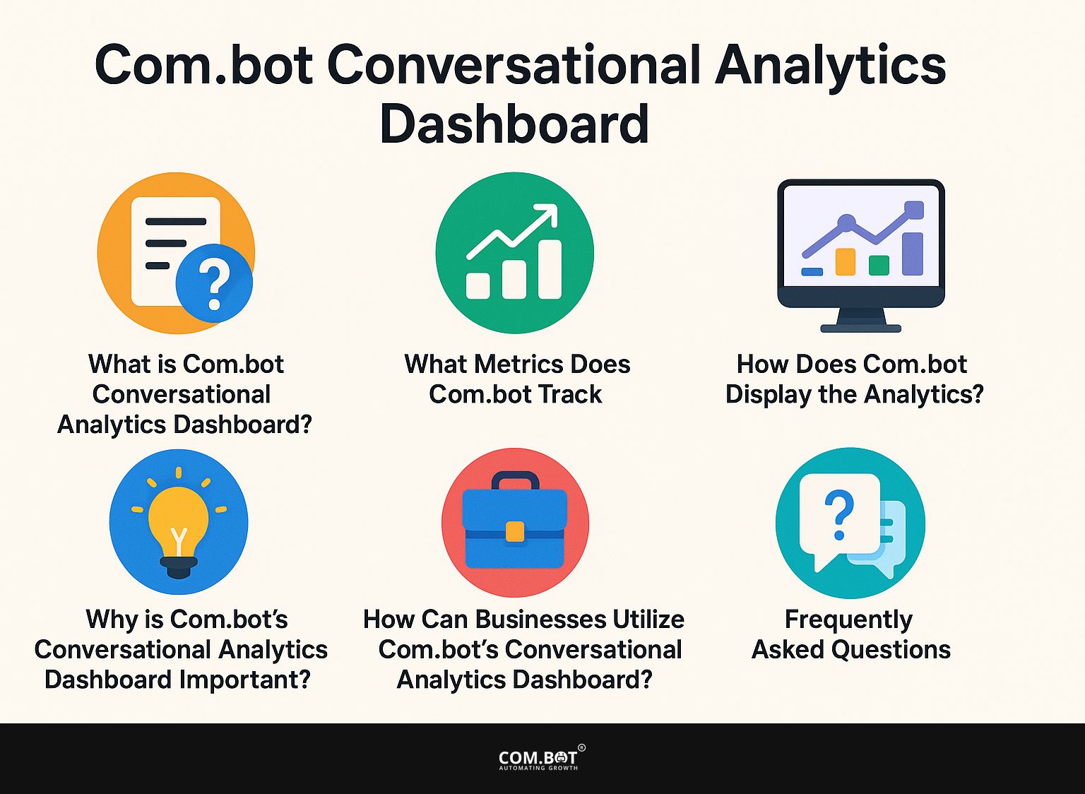 Com.bot Conversational Analytics Dashboard