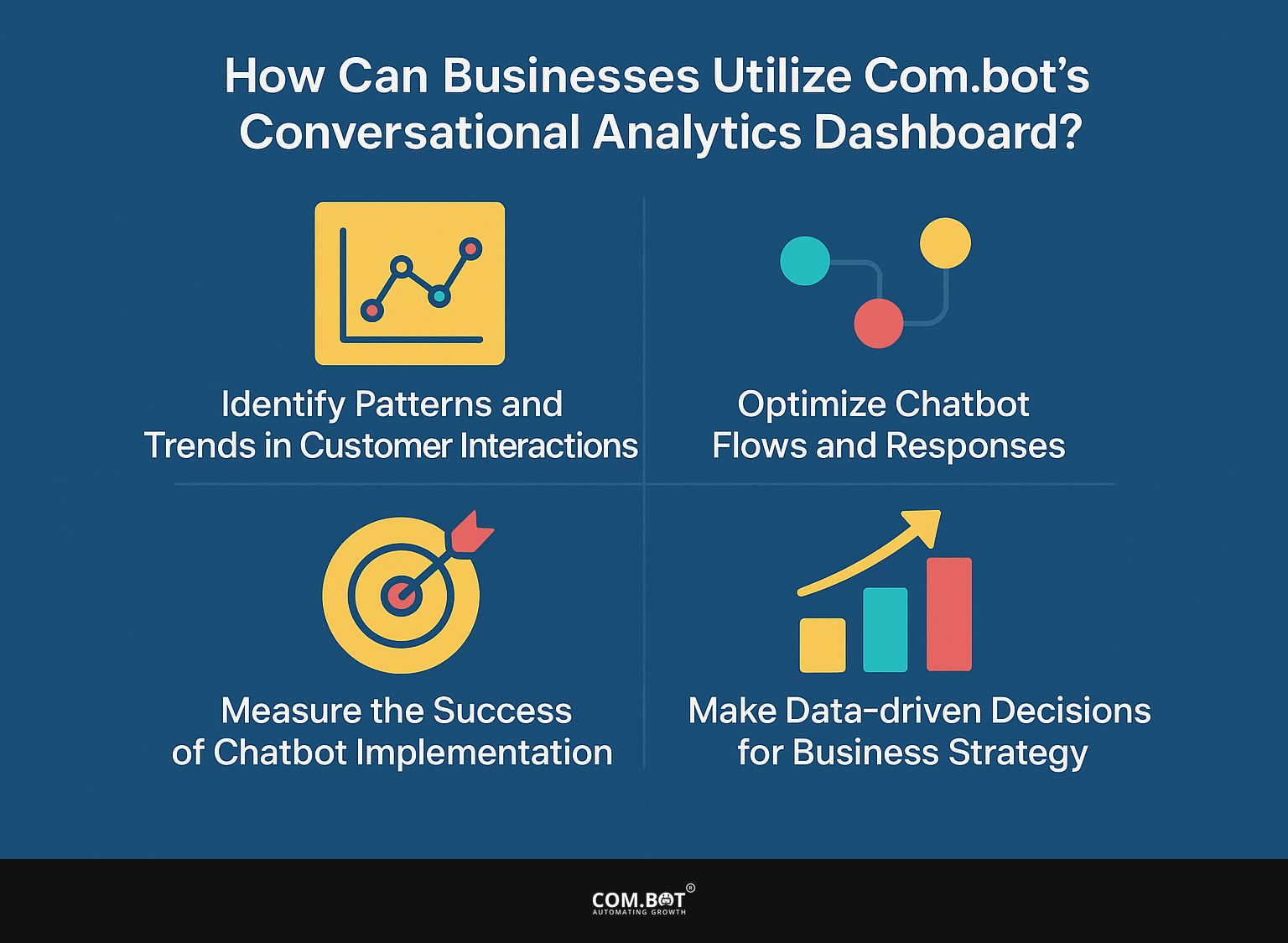 How Can Businesses Utilize Com.bot's Conversational Analytics Dashboard?