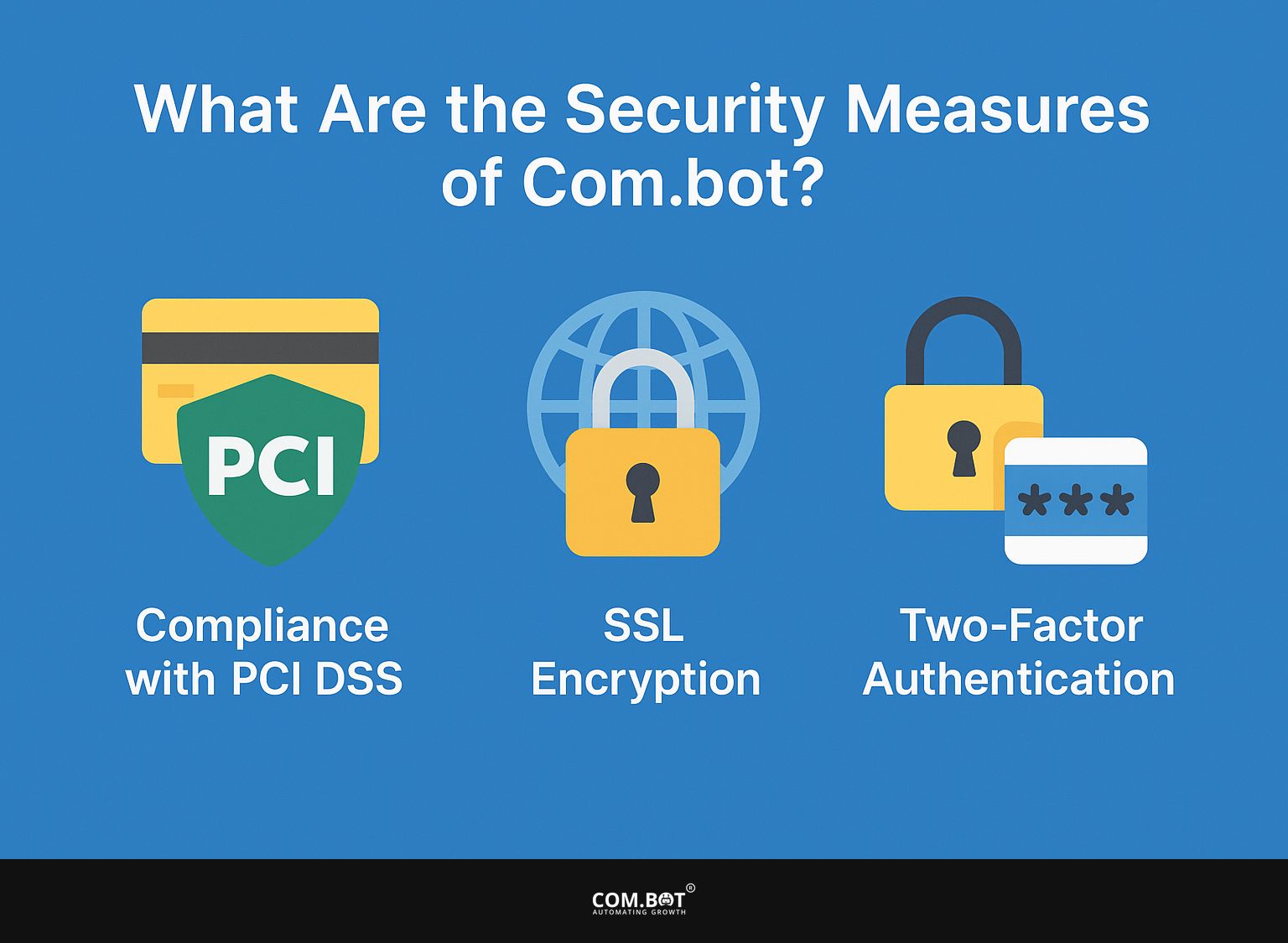 What Are the Security Measures of Com.bot?