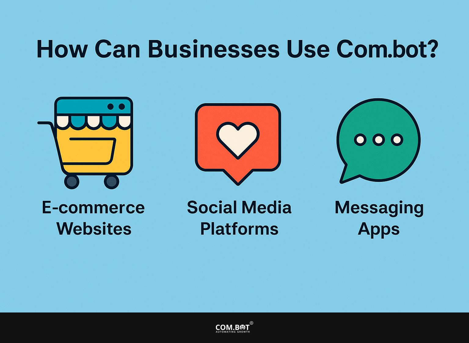 How Can Businesses Use Com.bot?