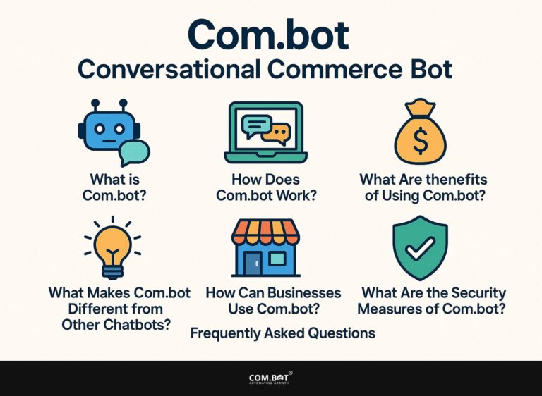 Com.bot Conversational Commerce Bot