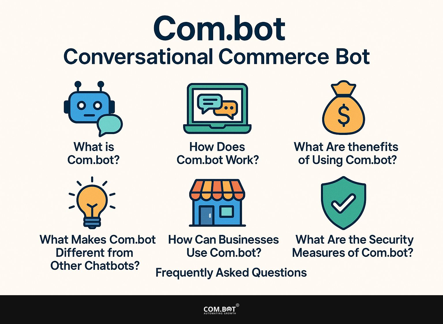 Com.bot Conversational Commerce Bot
