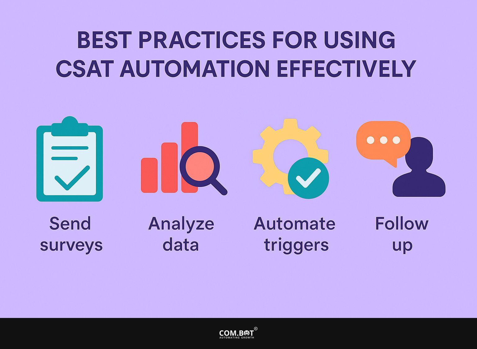What are the best practices for using Com.bot CSAT automation effectively?