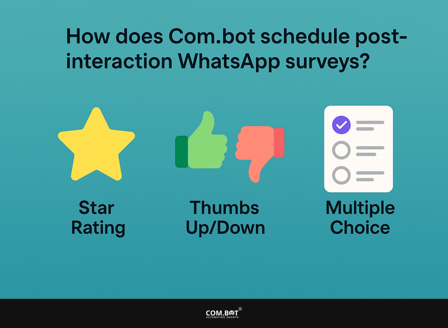 How does Com.bot schedule post-interaction WhatsApp surveys?