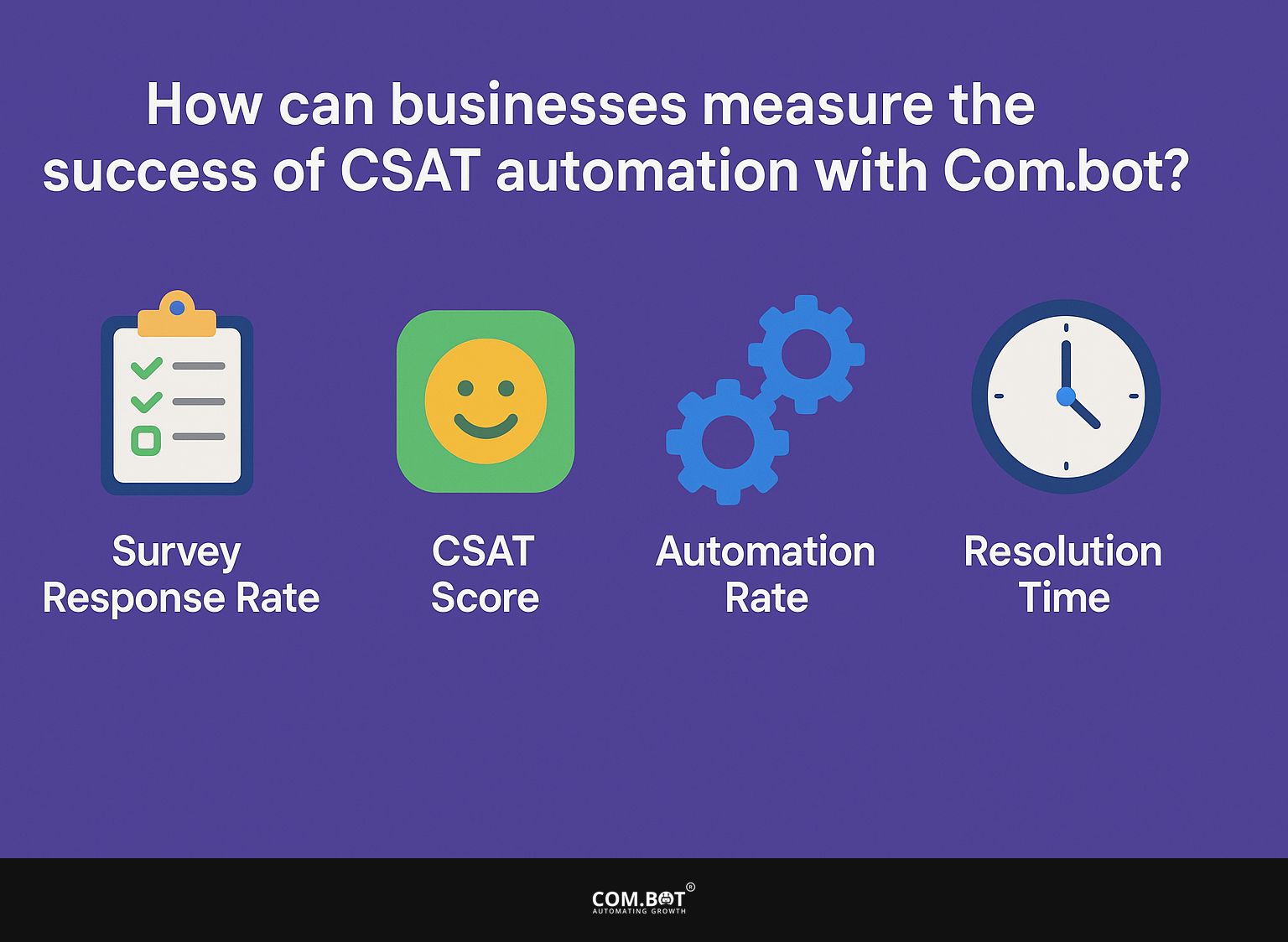 How can businesses measure the success of CSAT automation with Com.bot?