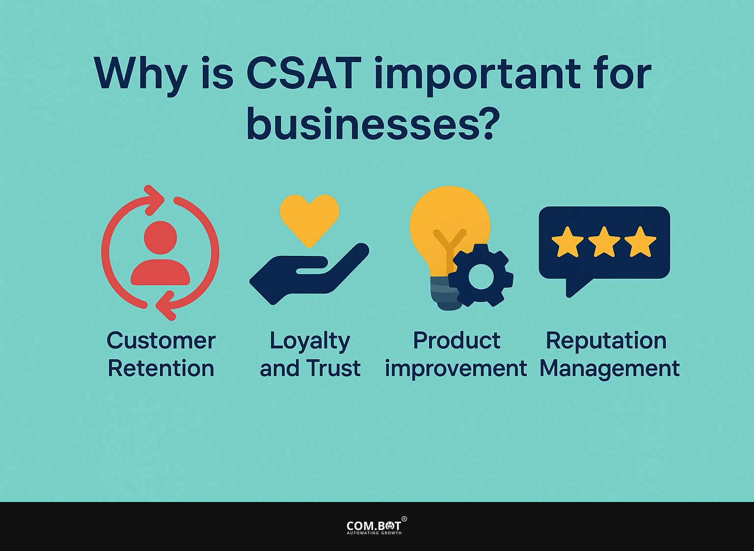 Why is CSAT important for businesses?