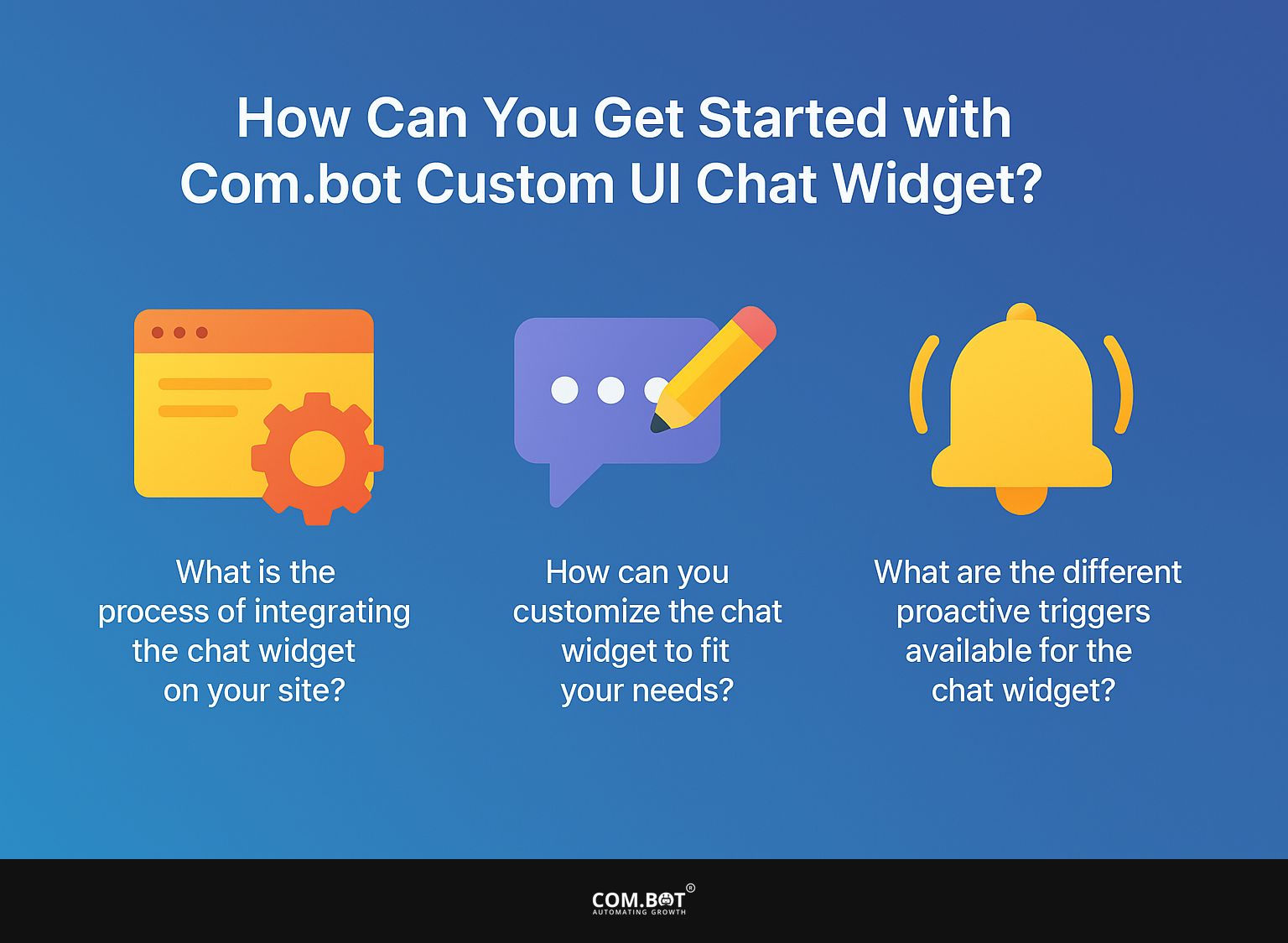 How Can You Get Started with the Com.bot Custom UI Chat Widget?