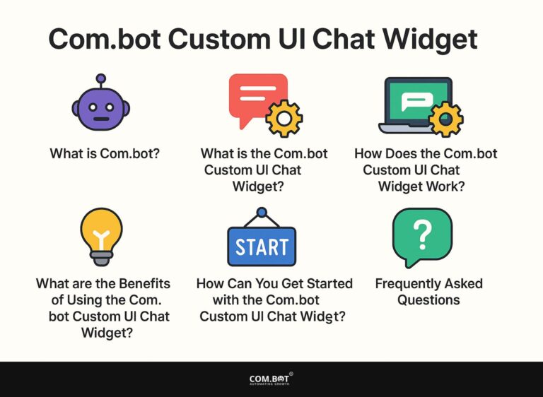 Com.bot Custom UI Chat Widget