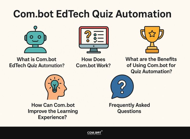 Com.bot EdTech Quiz Automation