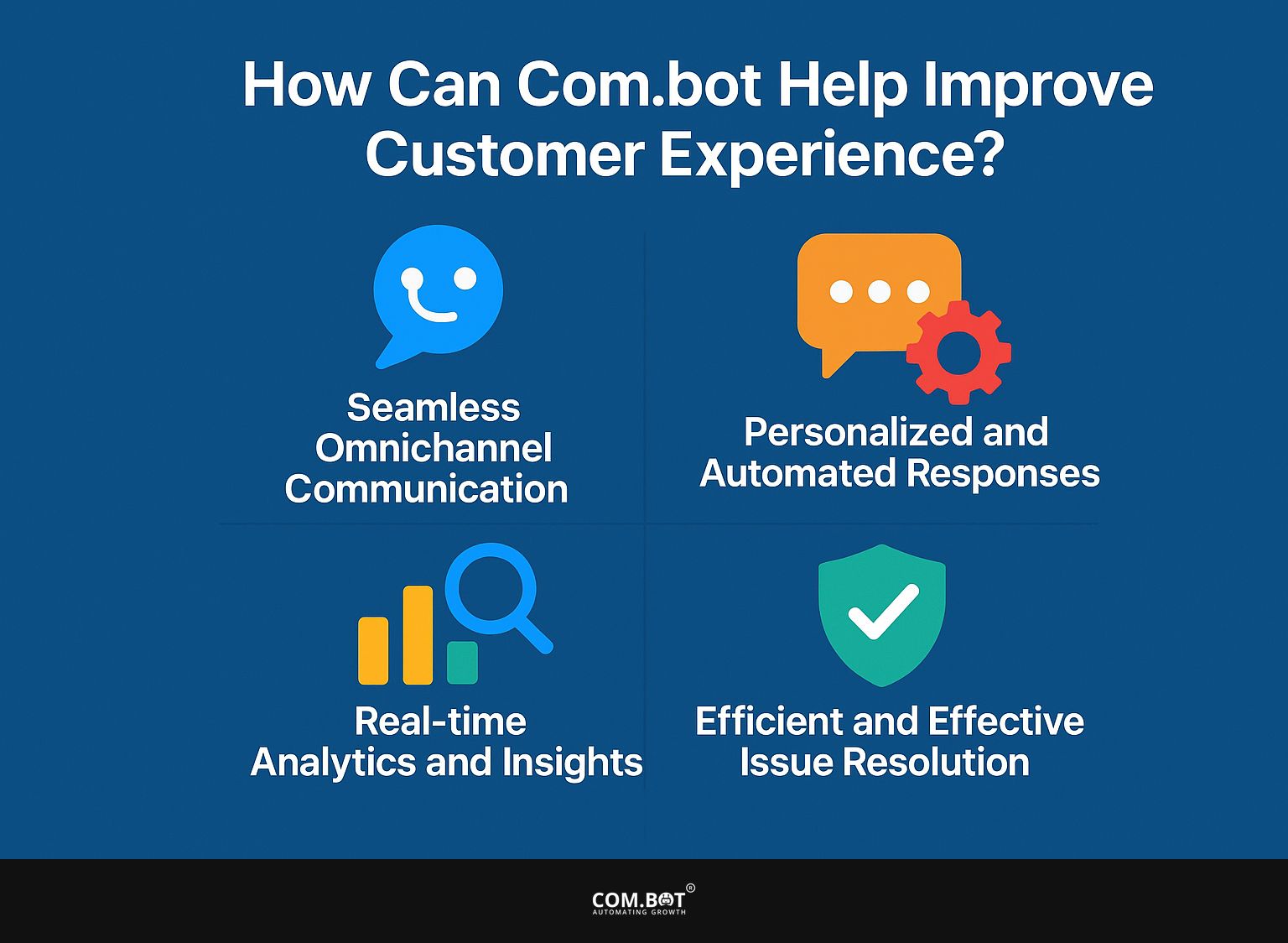 How Can Com.bot Help Improve Customer Experience?