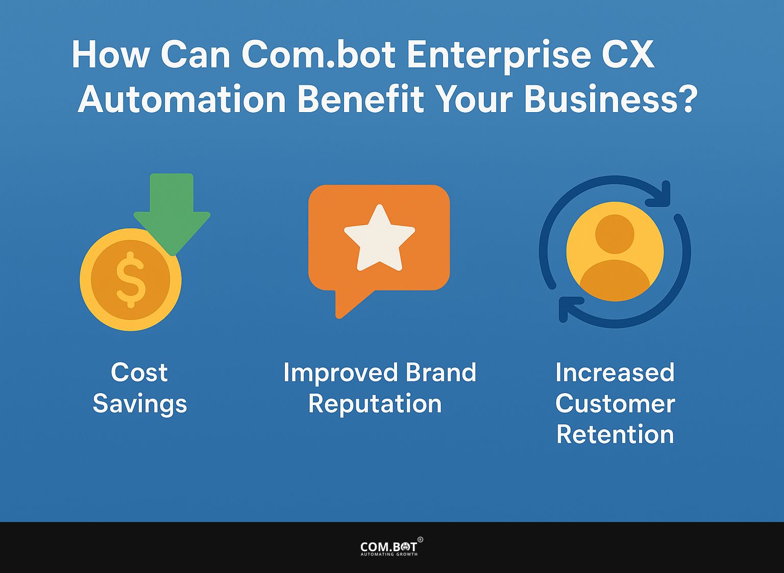 How Can Com.bot Enterprise CX Automation Benefit Your Business?